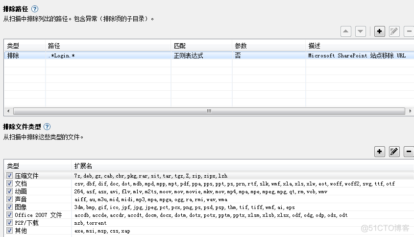 Appscan10.0.4 -- 漏洞扫描_服务器_07