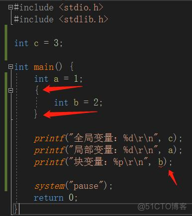 C语言变量作用域_C语言