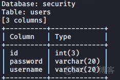 某教程学习笔记（一）：12、sqlmap使用介绍_php_05