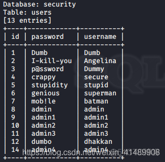 某教程学习笔记（一）：12、sqlmap使用介绍_sqlmap_09