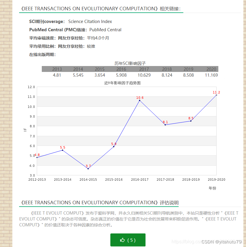 如何看论文信息（期刊会议，引用数，期刊等级，会议层次）_计算机视觉_11