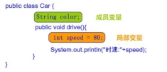 Java成神路 —— 面向对象_后端