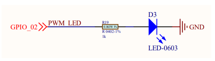 OpenHarmony驱动子系统开发_引脚_04