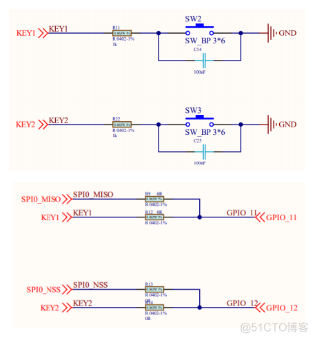 OpenHarmony驱动子系统开发_华为_09