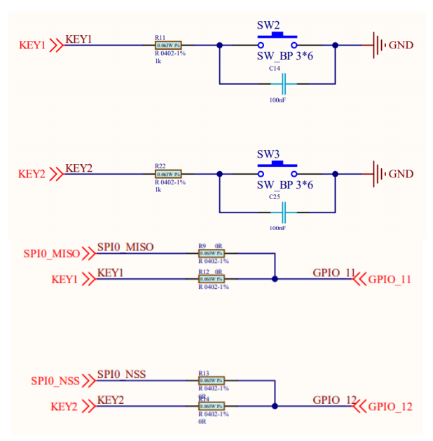 OpenHarmony驱动子系统开发_物联网_18