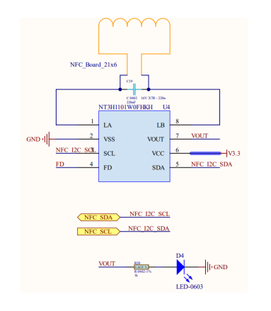 OpenHarmony驱动子系统开发_harmonyos_22