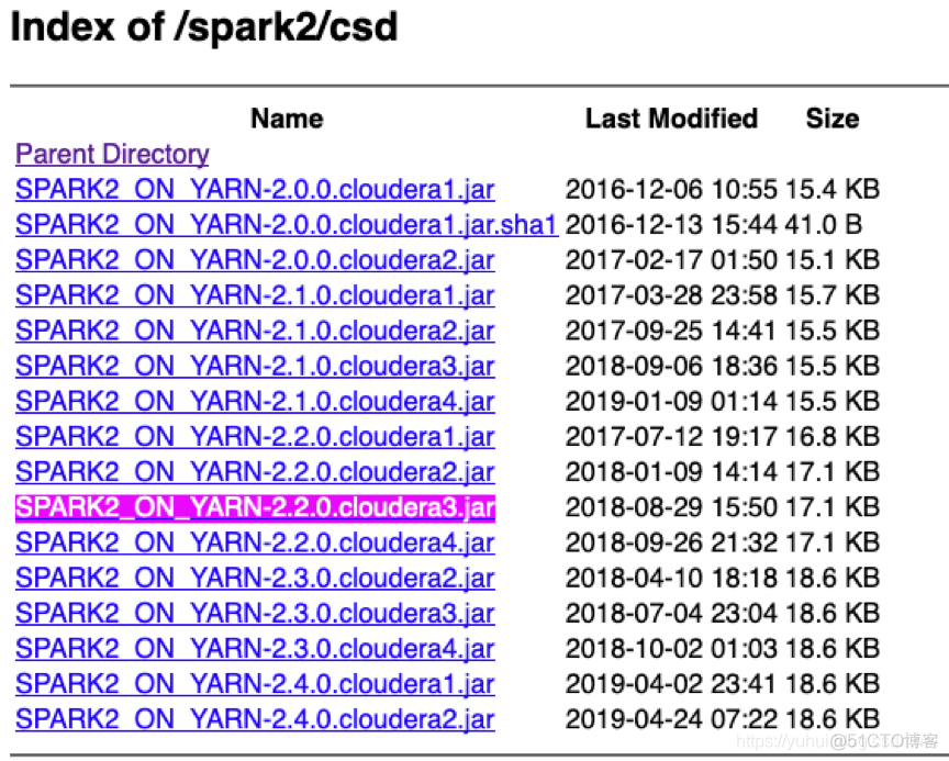 CDH5.14.4离线安装Spark2.2.0详细步骤_java_02