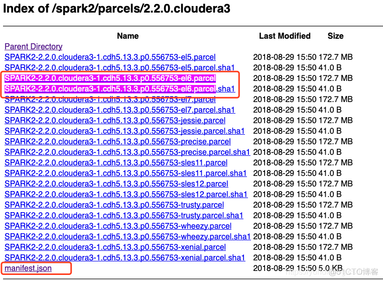 CDH5.14.4离线安装Spark2.2.0详细步骤_cloudera_03