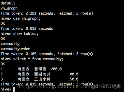 Mac配置单机版：Hadoop和Spark环境_Spark搭建_04