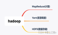 hadoop 简介