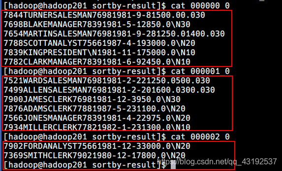 hive Order By Cluster By Distribute By+Sort By_字段