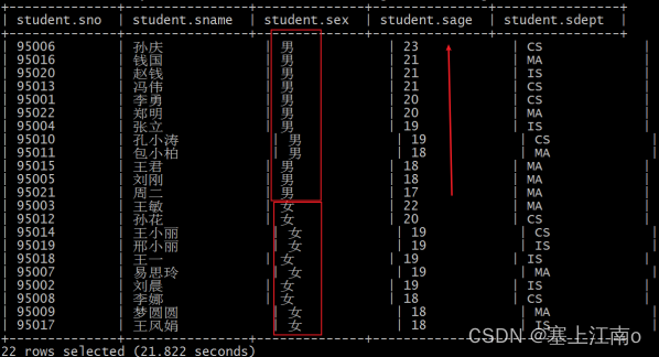 hive Order By Cluster By Distribute By+Sort By_升序_03