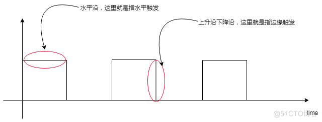 说透IO多路复用模型_文件描述符_09