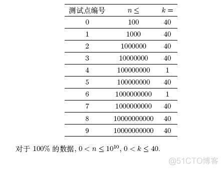 [JZOJ5261]【GDOI2018模拟8.12】求和_质因子_02