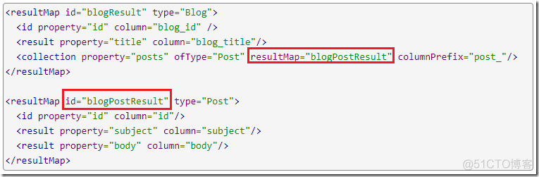 Mybatis sql映射文件浅析 Mybatis简介（三）_SQL_15