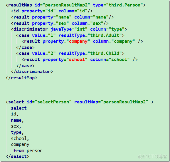 Mybatis sql映射文件浅析 Mybatis简介（三）_数据库_23