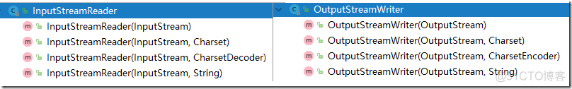 [十八]JavaIO之FileReader 和 FileWriter_路径名_02