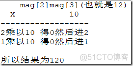 [十六]基础类型BigInteger简介_补码_18