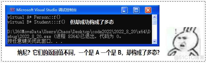 【C++要笑着学】多态 | 重写(覆盖) | 协变构多态 | 父虚子非虚也构多态 | final与override关键字(C++11) | 抽象类 | 纯虚函数 | 抽象类指针_虚函数_30