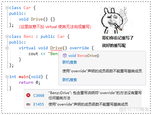 【C++要笑着学】多态 | 重写(覆盖) | 协变构多态 | 父虚子非虚也构多态 | final与override关键字(C++11) | 抽象类 | 纯虚函数 | 抽象类指针_纯虚函数_59