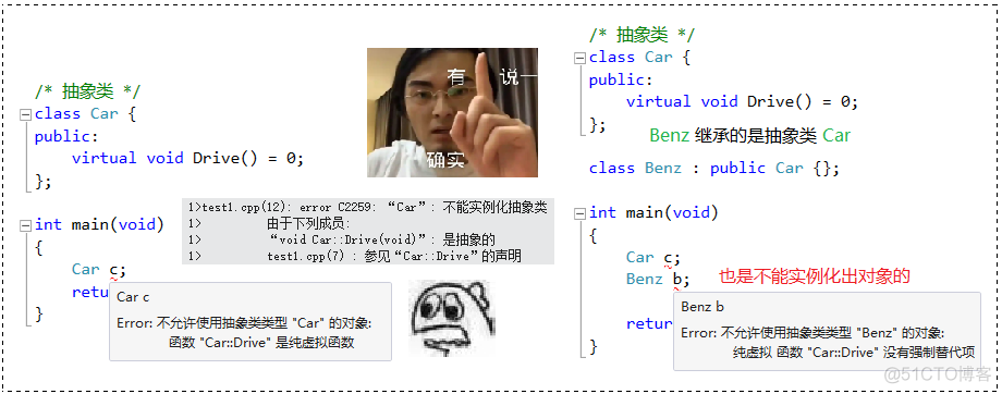 【C++要笑着学】多态 | 重写(覆盖) | 协变构多态 | 父虚子非虚也构多态 | final与override关键字(C++11) | 抽象类 | 纯虚函数 | 抽象类指针_纯虚函数_66