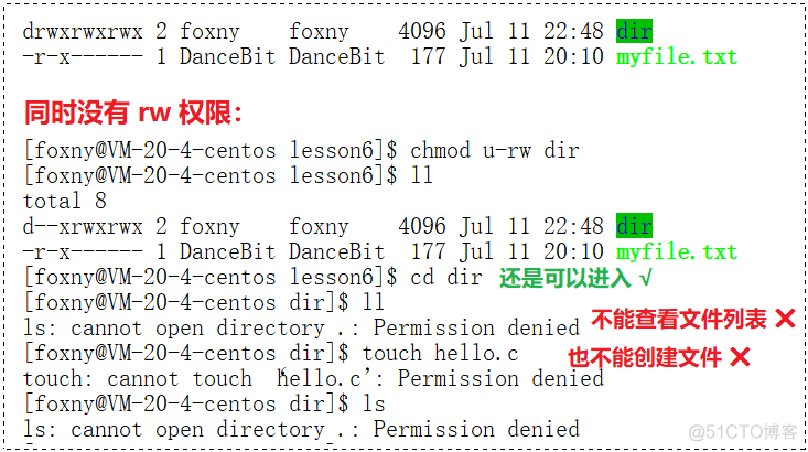 【看表情包学Linux】shell 命令及运行原理 | Linux 权限 | 文件权限的修改和转让 | 目录的权限 | Sticky bit 粘滞位_linux_121