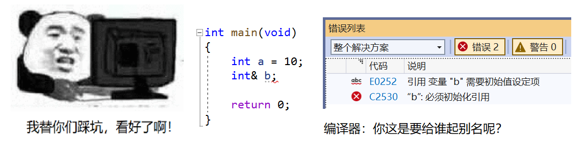 【C++要笑着学】引用的概念 | 引用的应用 | 引用的探讨 | 常引用_c++_12