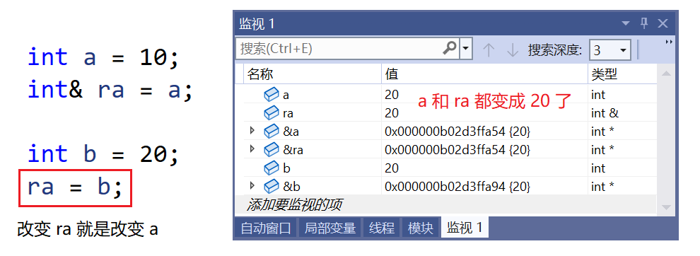 【C++要笑着学】引用的概念 | 引用的应用 | 引用的探讨 | 常引用_#include_15