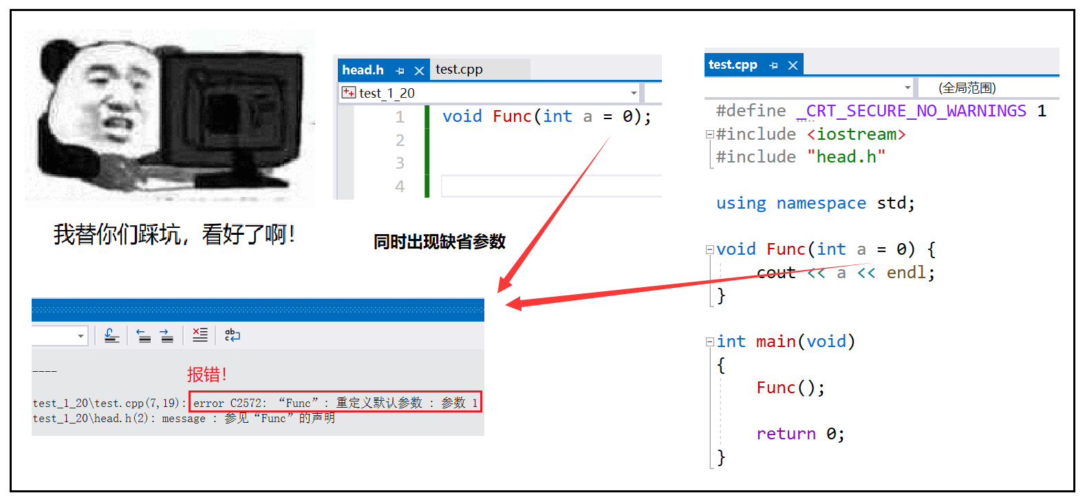 【C++要笑着学】缺省参数 | 全缺省与半缺省 | 函数重载_ios_11