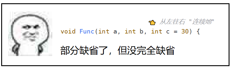 【C++要笑着学】缺省参数 | 全缺省与半缺省 | 函数重载_#include_18