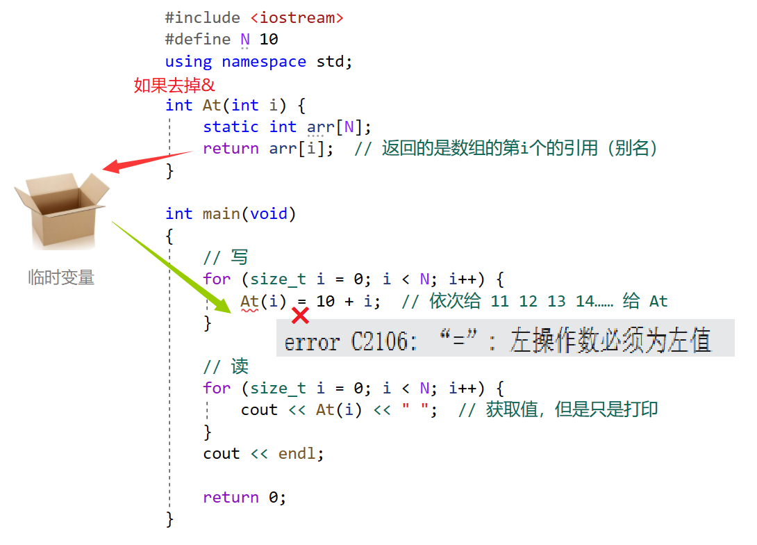 【C++要笑着学】引用的概念 | 引用的应用 | 引用的探讨 | 常引用_传引用_44