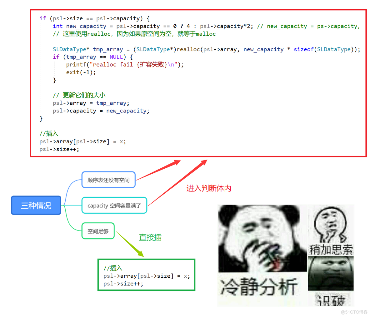 1024程序员节CSDN活动征文：数据结构之顺序表_1024程序员节_15