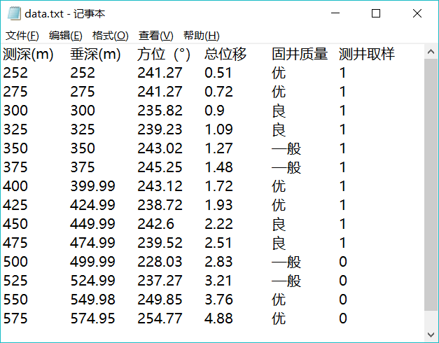 Qt  QTableView  QStandardItemModel用法_List_03