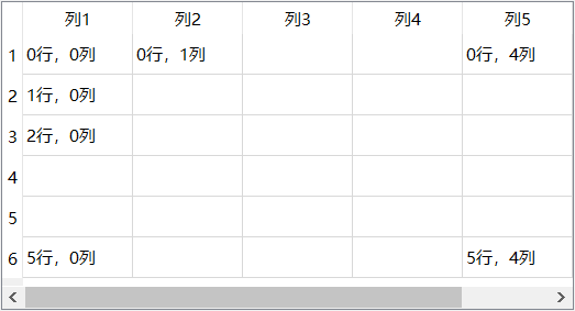 Qt QTableWidget及基本操作（详解版）_自定义