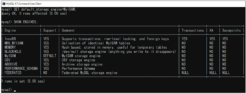 MySQL存储引擎学习_存储引擎