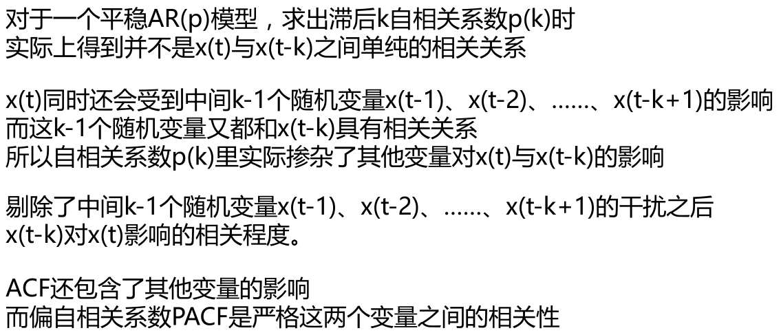 【机器学习】--时间序列算法从初识到应用_差分_08