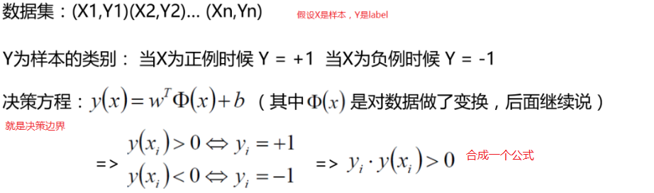 【机器学习】--SVM从初始到应用_神经网络_04