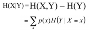 【机器学习】--决策树和随机森林_集成学习_09