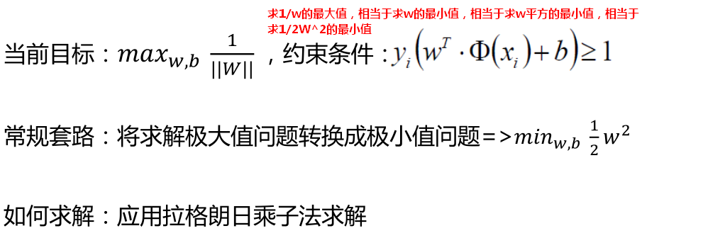 【机器学习】--SVM从初始到应用_SVM_08