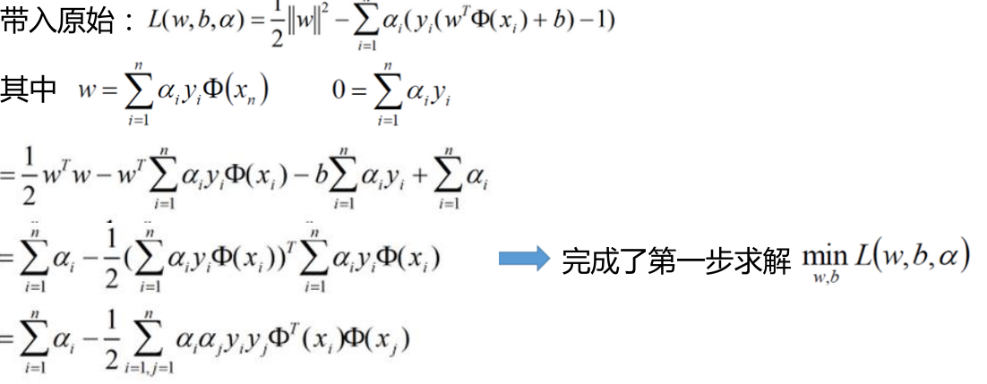 【机器学习】--SVM从初始到应用_支持向量机_11