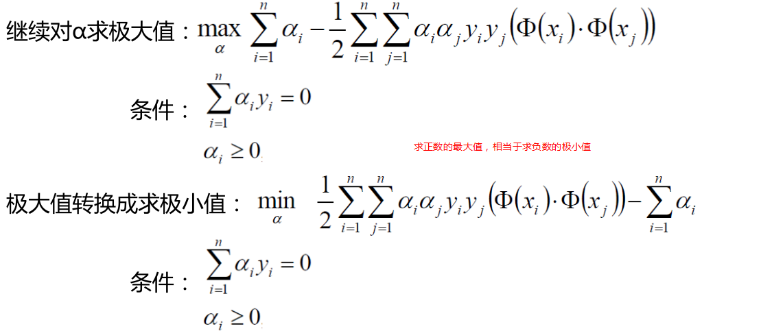 【机器学习】--SVM从初始到应用_SVM_12