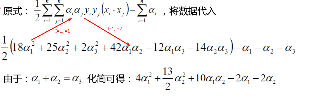 【机器学习】--SVM从初始到应用_支持向量机_14