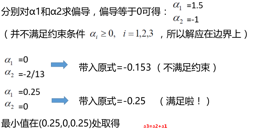 【机器学习】--SVM从初始到应用_SVM_15