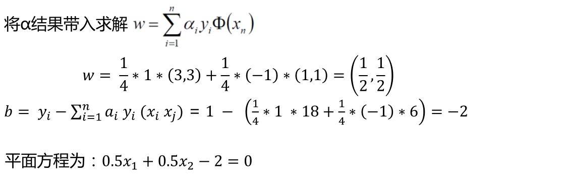 【机器学习】--SVM从初始到应用_神经网络_16