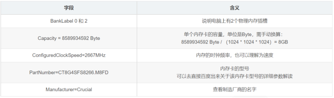 Windows常见的CMD命令，知道这些足矣惊掉面试官_自动化测试_16