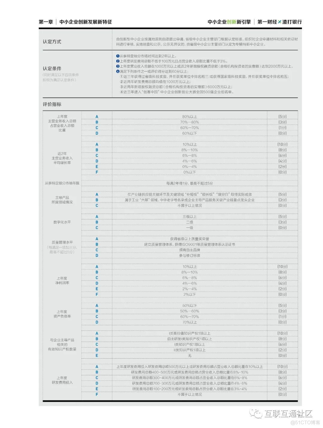 中小企业创新新引擎（2022年）_人工智能_11