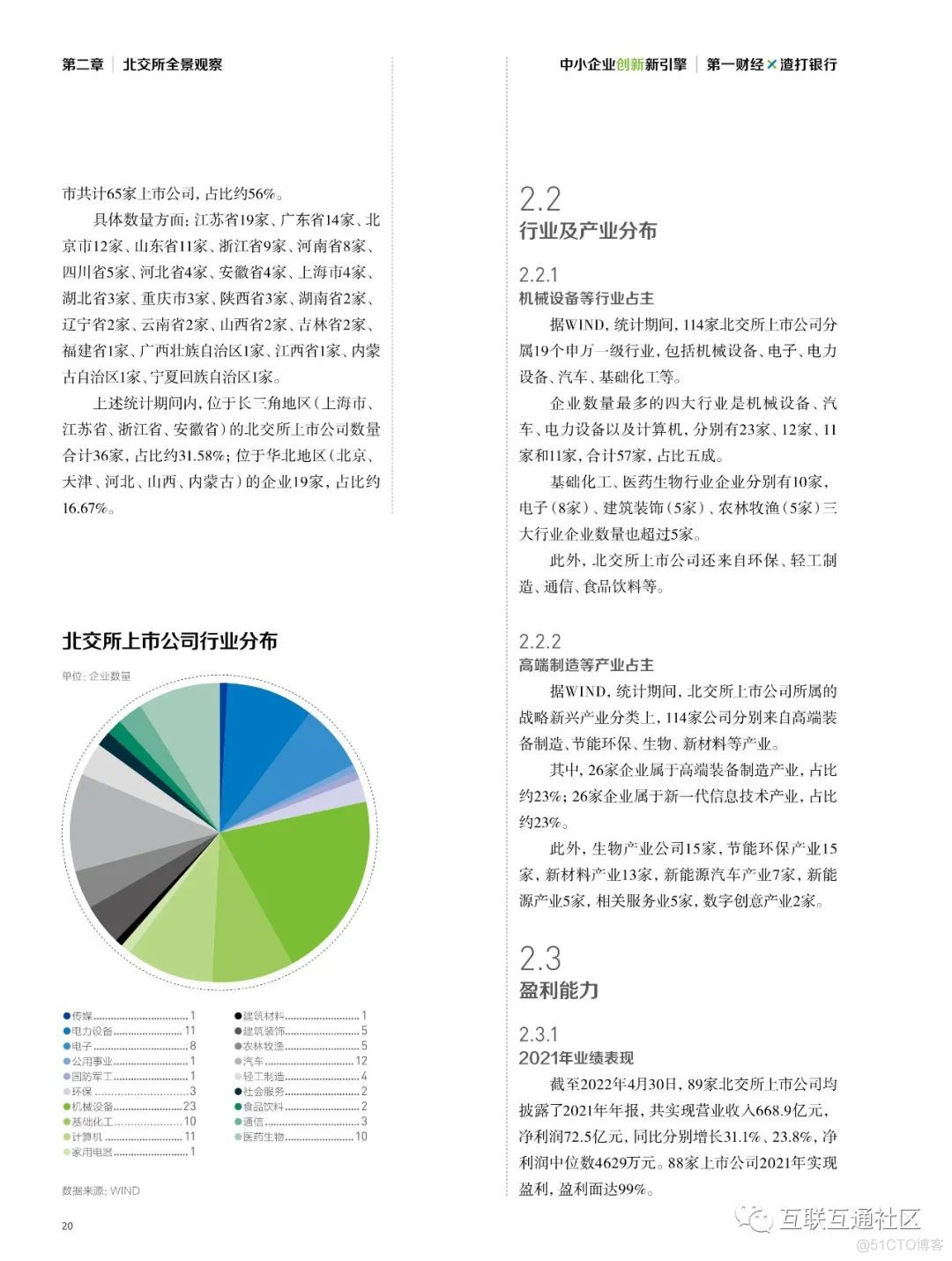 中小企业创新新引擎（2022年）_人工智能_20