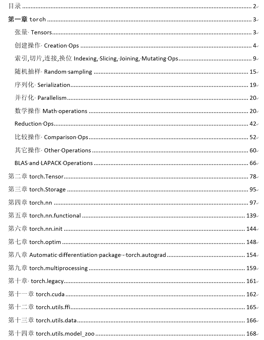 哈工大博士历时半年整理的《Pytorch常用函数函数手册》开放下载！内含200余个函数!..._人工智能_02