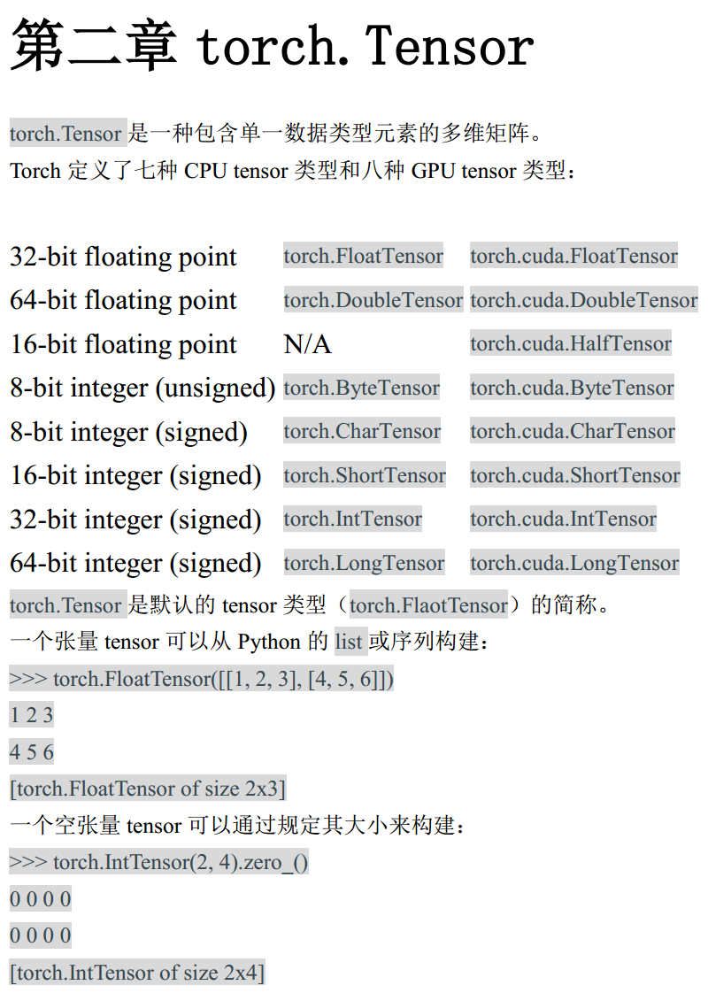 哈工大博士历时半年整理的《Pytorch常用函数函数手册》开放下载！内含200余个函数!..._计算机视觉_04