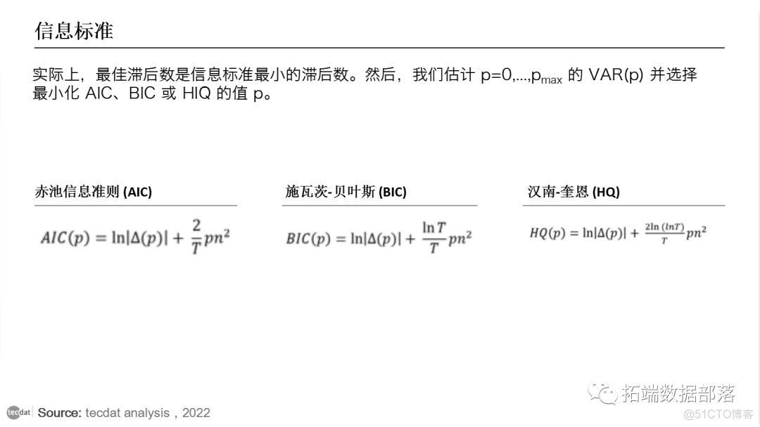 【视频】向量自回归VAR数学原理及R软件经济数据脉冲响应分析实例|附代码数据_时间序列_06